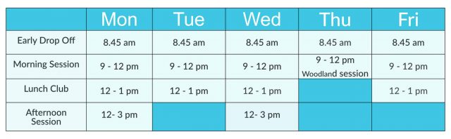 Opening Times